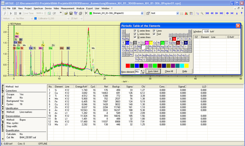 Datei:AW Bremen KH 81-306 0Papier01 v1.png