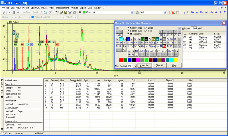 Datei:AW Bremen KH KL10 Tinte03.png