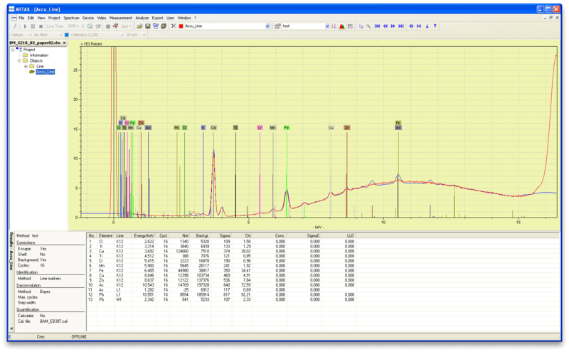 Datei:AW BM 5218 83 paper02.png